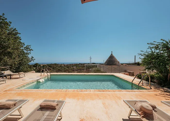 Helloapulia Blu Ocean - Panoramic Trulli With Sea View, Private Pool And Garden - - Pet Friendly 莫诺波利