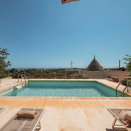 Helloapulia Blu Ocean - Panoramic Trulli With Sea View, Private Pool And Garden - Monopoli